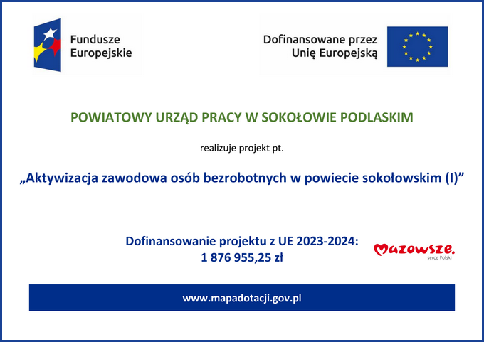 Aktywizacja zawodowa osób bezrobotnych w powiecie sokołowskim (I)