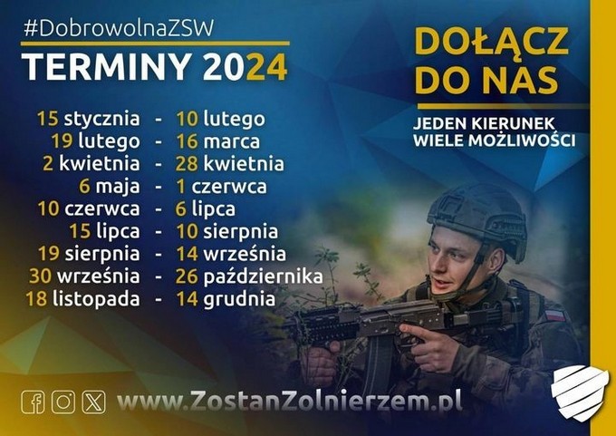 Dobrowolna ZSW terminy zapisów