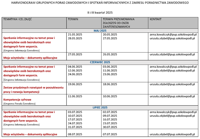 Harmonogram grupowych porad zawodowych i spotkań informacyjnych z zakresu poradnictwa zawodowego II i II kwartał 2025 r.