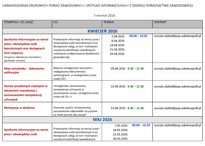 Harmonogram spotkań i porad zawodowych Powiatowego Urzędu Pracy w Sokołowie Podlaskim na II kwartał 2026 – terminy w październiku i listopadzie, m.in. spotkania informacyjne, przygotowanie do rozmowy kwalifikacyjnej, dokumenty aplikacyjne, kompetencje cyfrowe i ocena potencjału zawodowego.