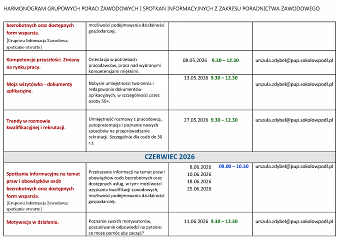 Harmonogram spotkań i porad zawodowych Powiatowego Urzędu Pracy w Sokołowie Podlaskim na II kwartał 2026 – terminy w październiku i listopadzie, m.in. spotkania informacyjne, przygotowanie do rozmowy kwalifikacyjnej, dokumenty aplikacyjne, kompetencje cyfrowe i ocena potencjału zawodowego.